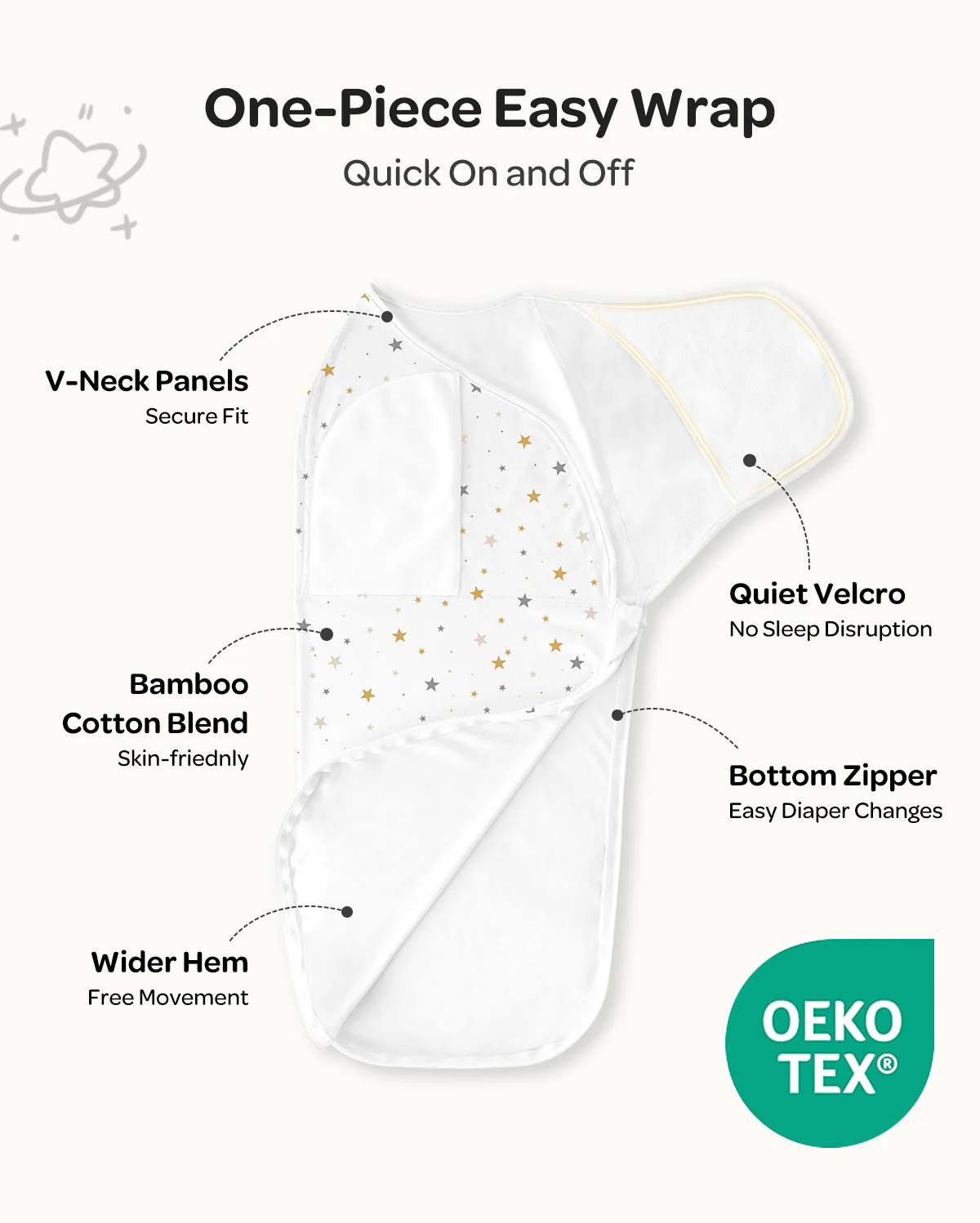 Pack Soins Bébé : Machine à sons intelligente et portable + Lange d’emmaillotage facile - Image 22