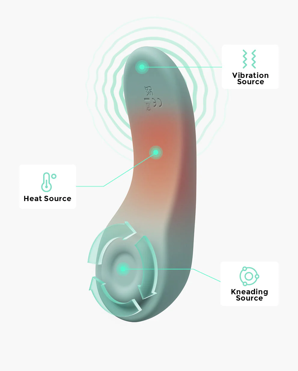 Masseur de lactation à pétrissage réglable en 3 modes - Image 17