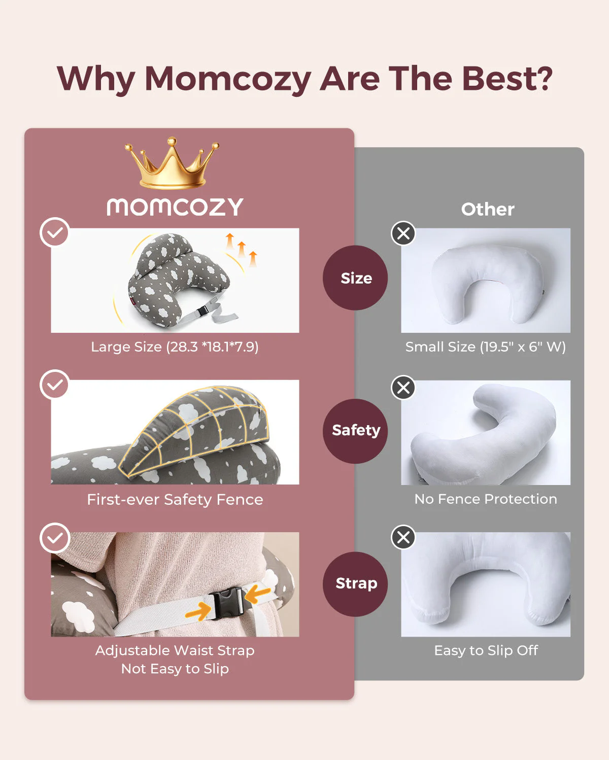 Oreiller d'allaitement original de Momcozy - Image 18