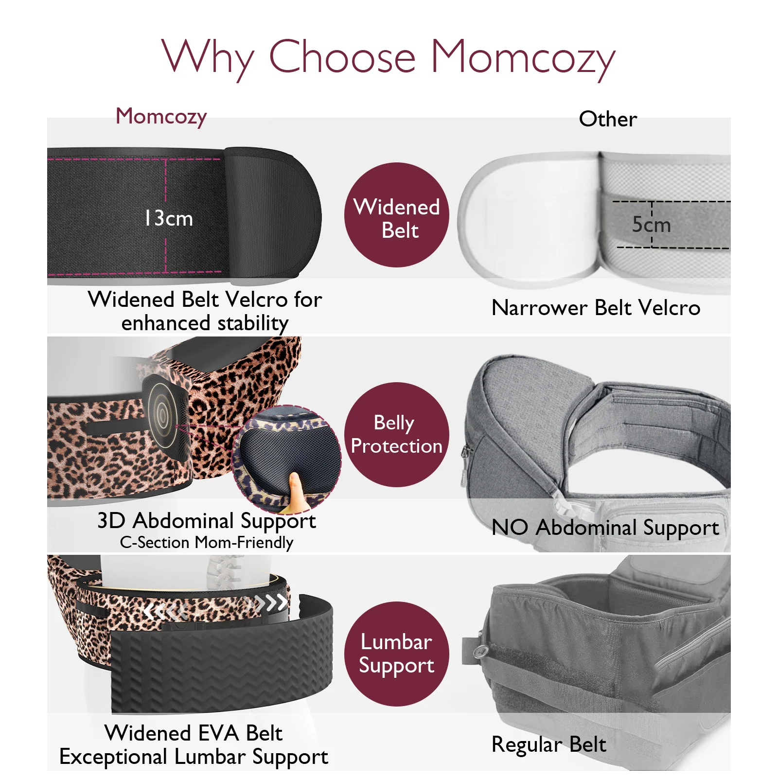 Porte-bébé Momcozy Wander360 à hanche - Image 23