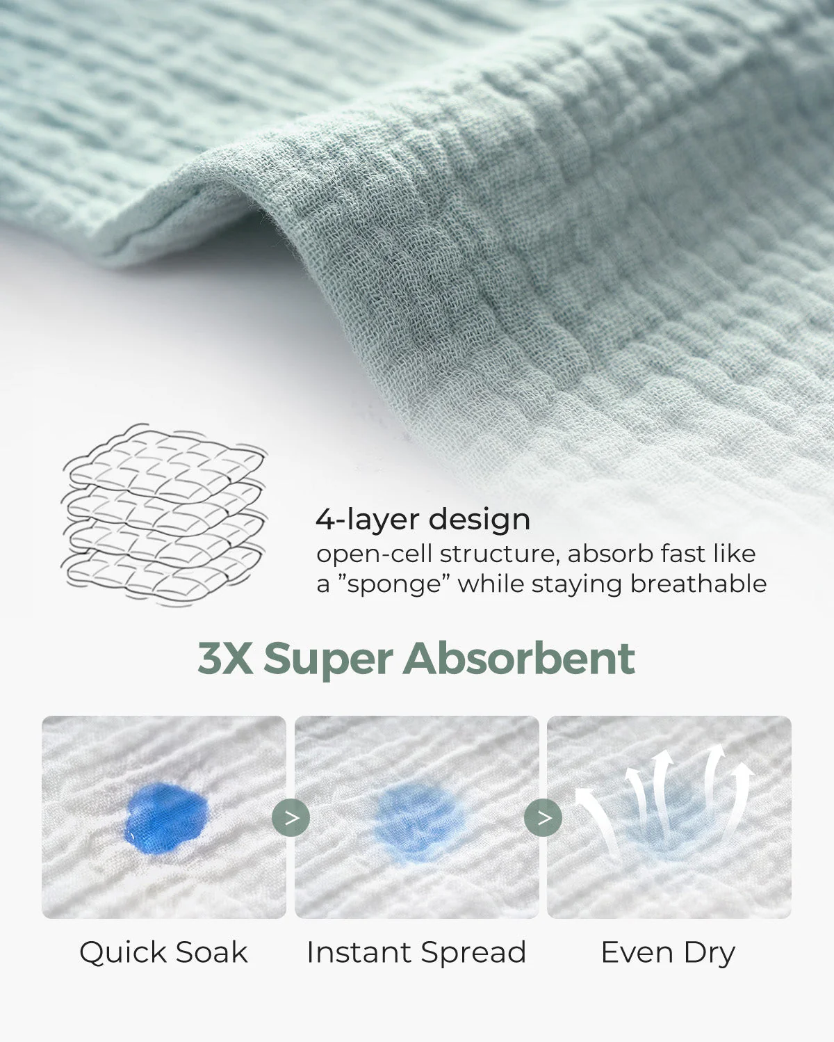 Lingettes pour bébé Momcozy – Coton doux 4 couches, adaptées aux nouveau-nés - Image 13