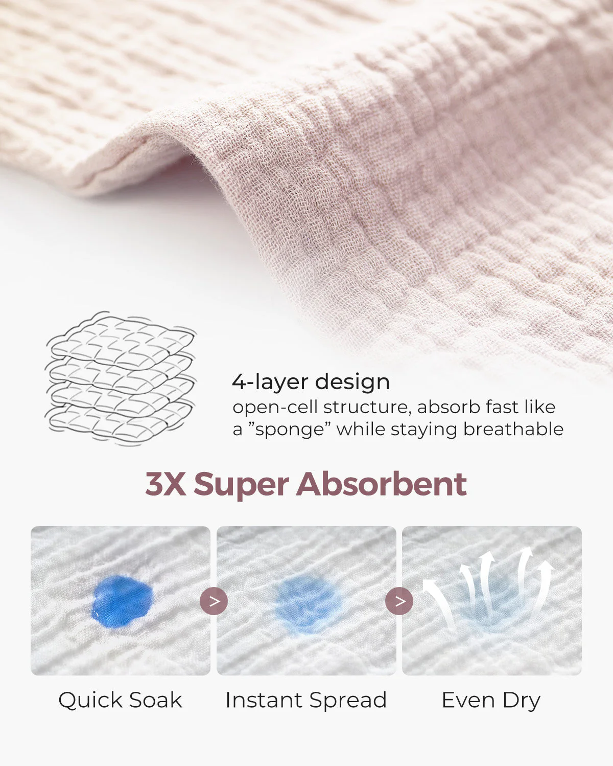 Lingettes pour bébé Momcozy – Coton doux 4 couches, adaptées aux nouveau-nés - Image 20