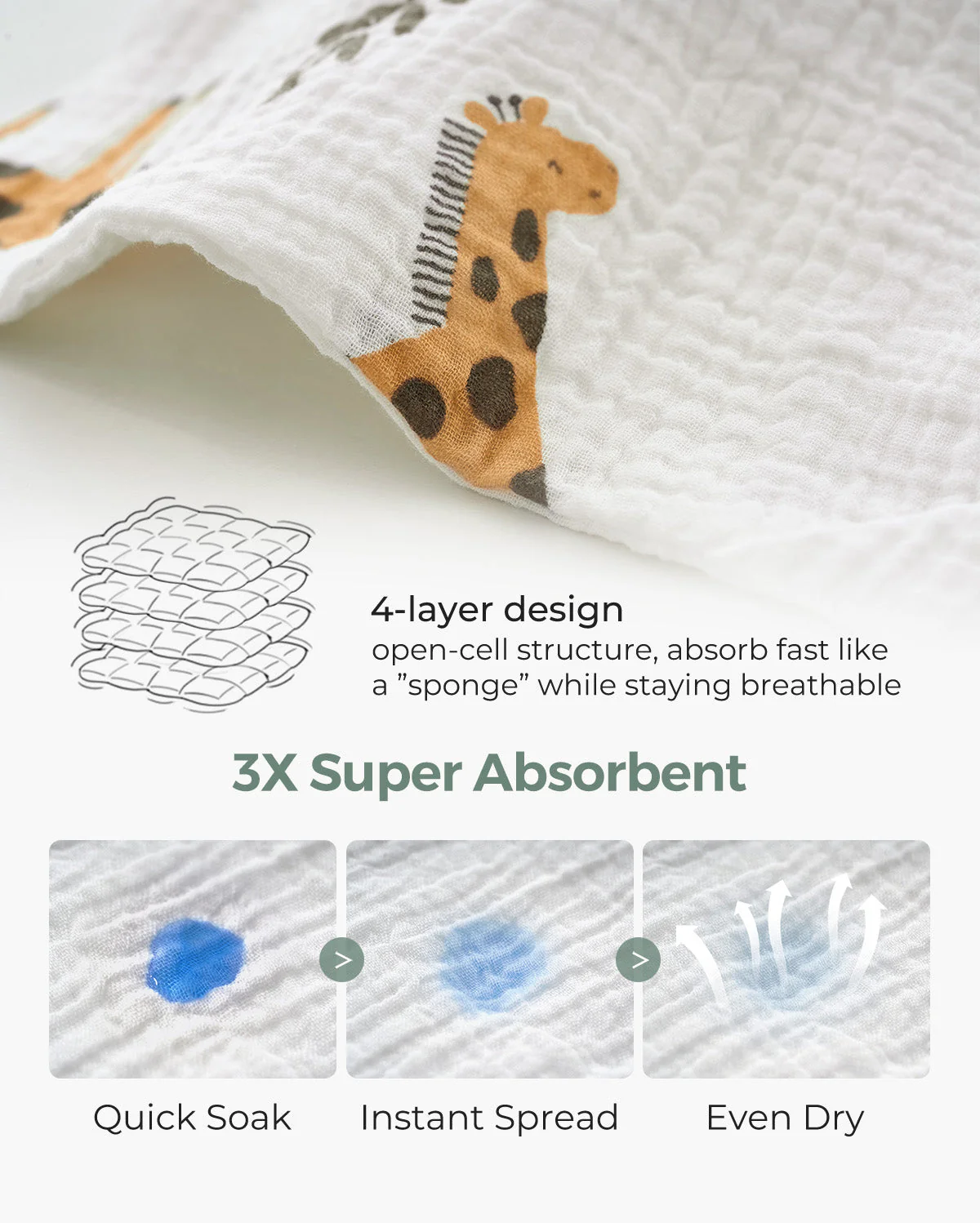 Lingettes pour bébé Momcozy – Coton doux 4 couches, adaptées aux nouveau-nés - Image 25