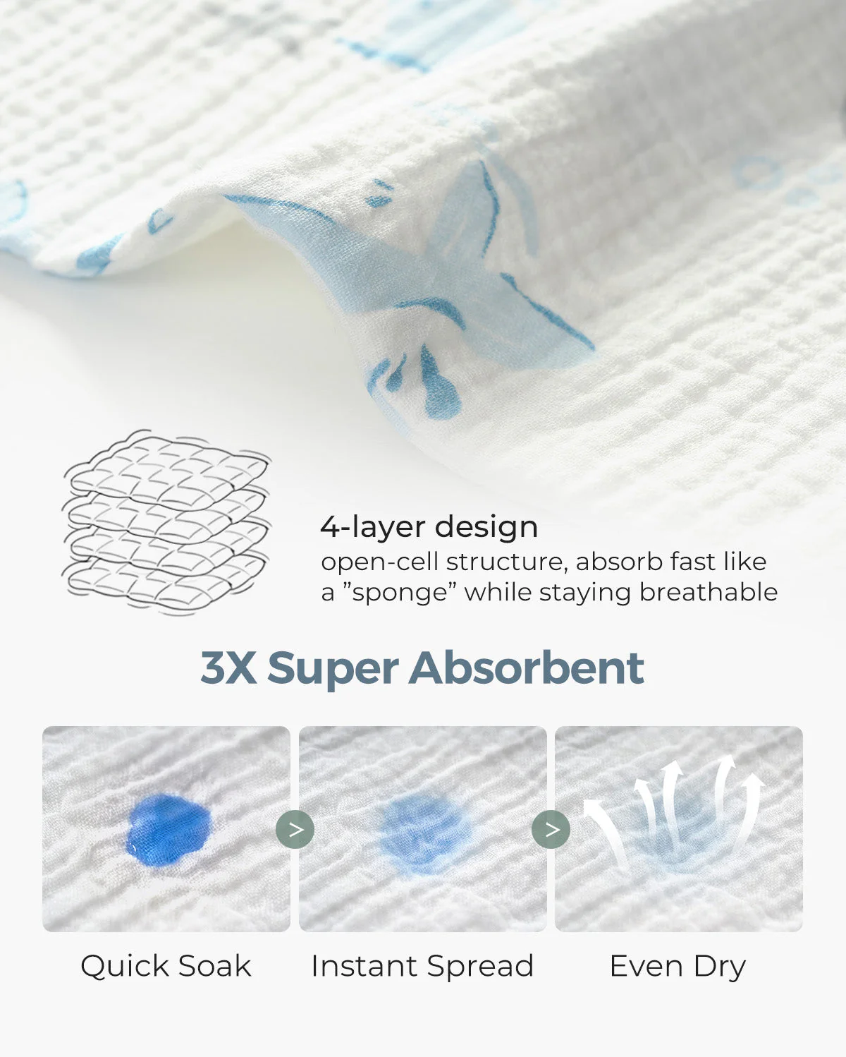 Lingettes pour bébé Momcozy – Coton doux 4 couches, adaptées aux nouveau-nés - Image 6