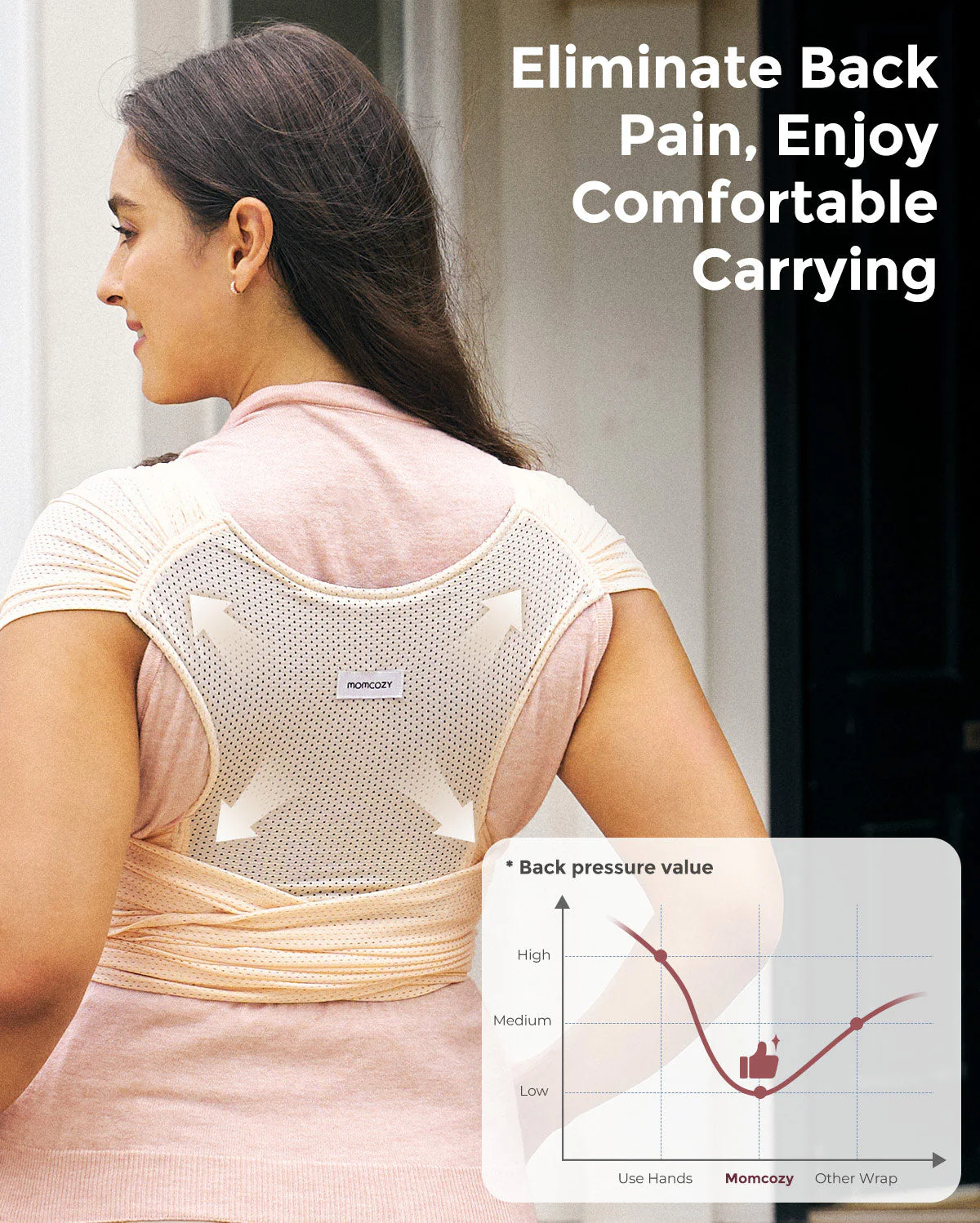 Porte-bébé Momcozy SnapLite Cooling Mesh Wrap - Image 33