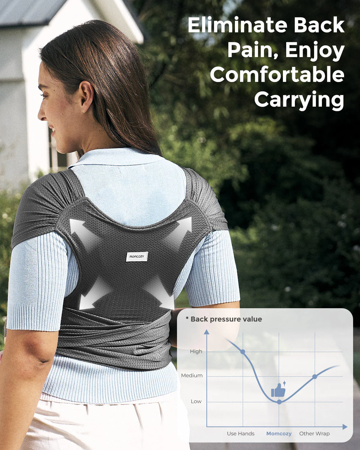 Porte-bébé Momcozy SnapLite Cooling Mesh Wrap - Image 41