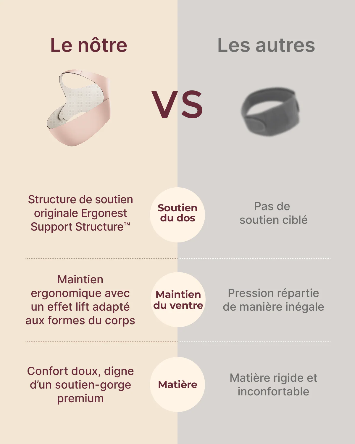 Ceinture de grossesse ergonomique pour soutien du ventre et du dos Momcozy - Image 40