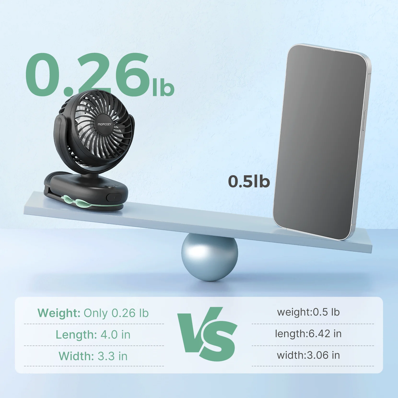 Lot d’essentiels pour les sorties : porte-bébé et ventilateur à clip pour poussette - Image 9