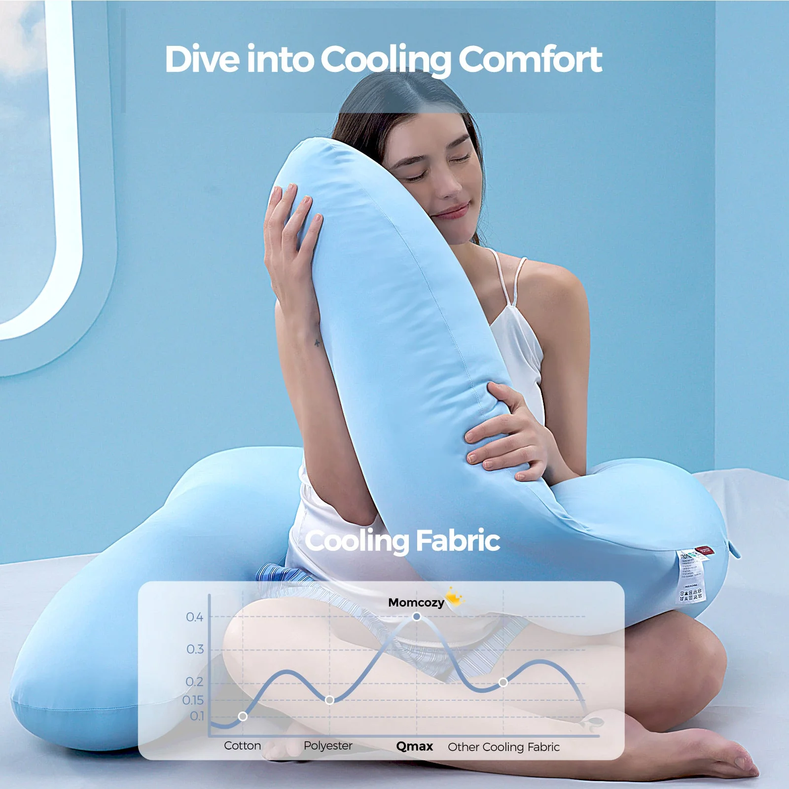 Original F Shaped Pregnancy Pillows with Adjustable Wedge Pillow (Oreiller de grossesse en forme de F réglable) - Image 3