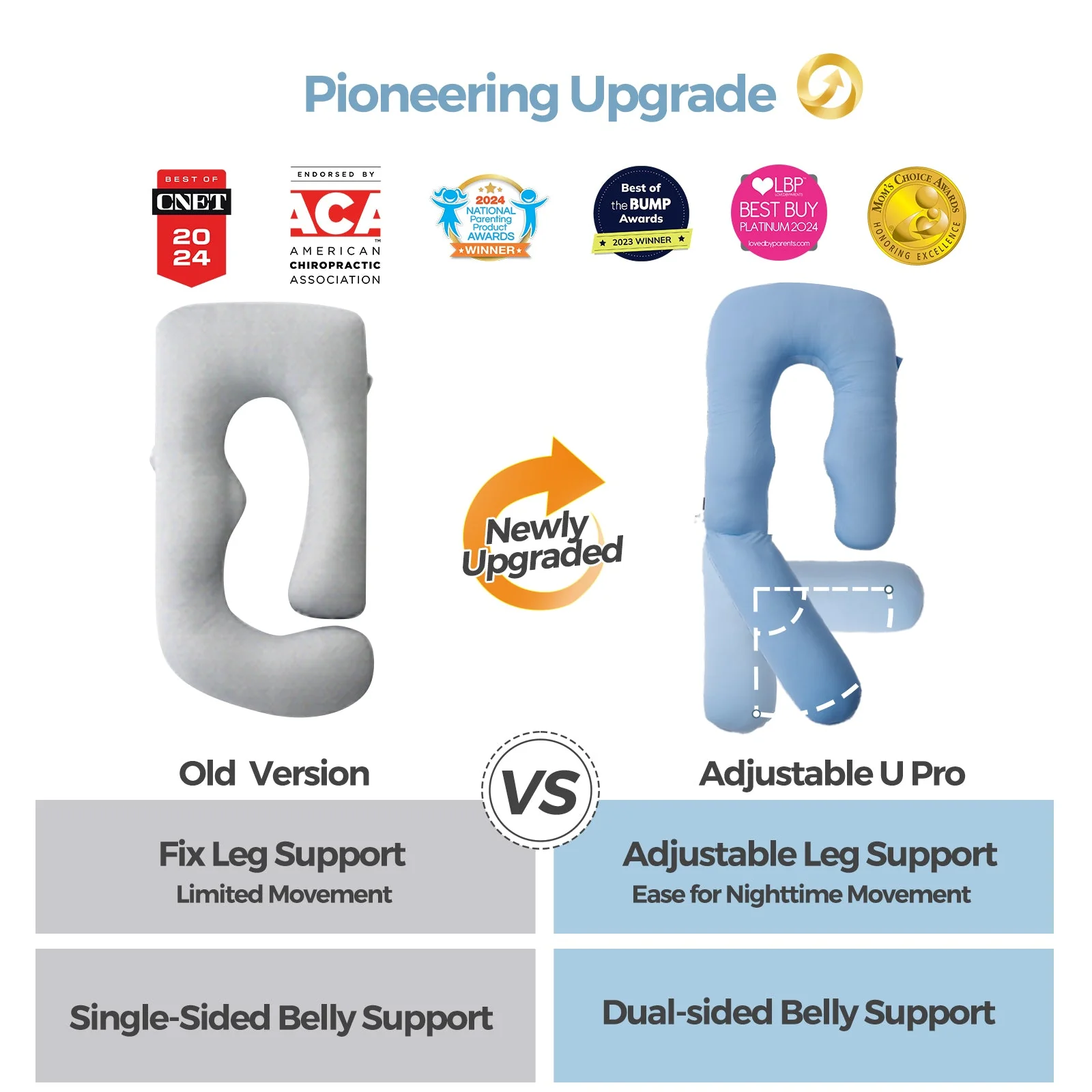 Original F Shaped Pregnancy Pillows with Adjustable Wedge Pillow (Oreiller de grossesse en forme de F réglable) - Image 9