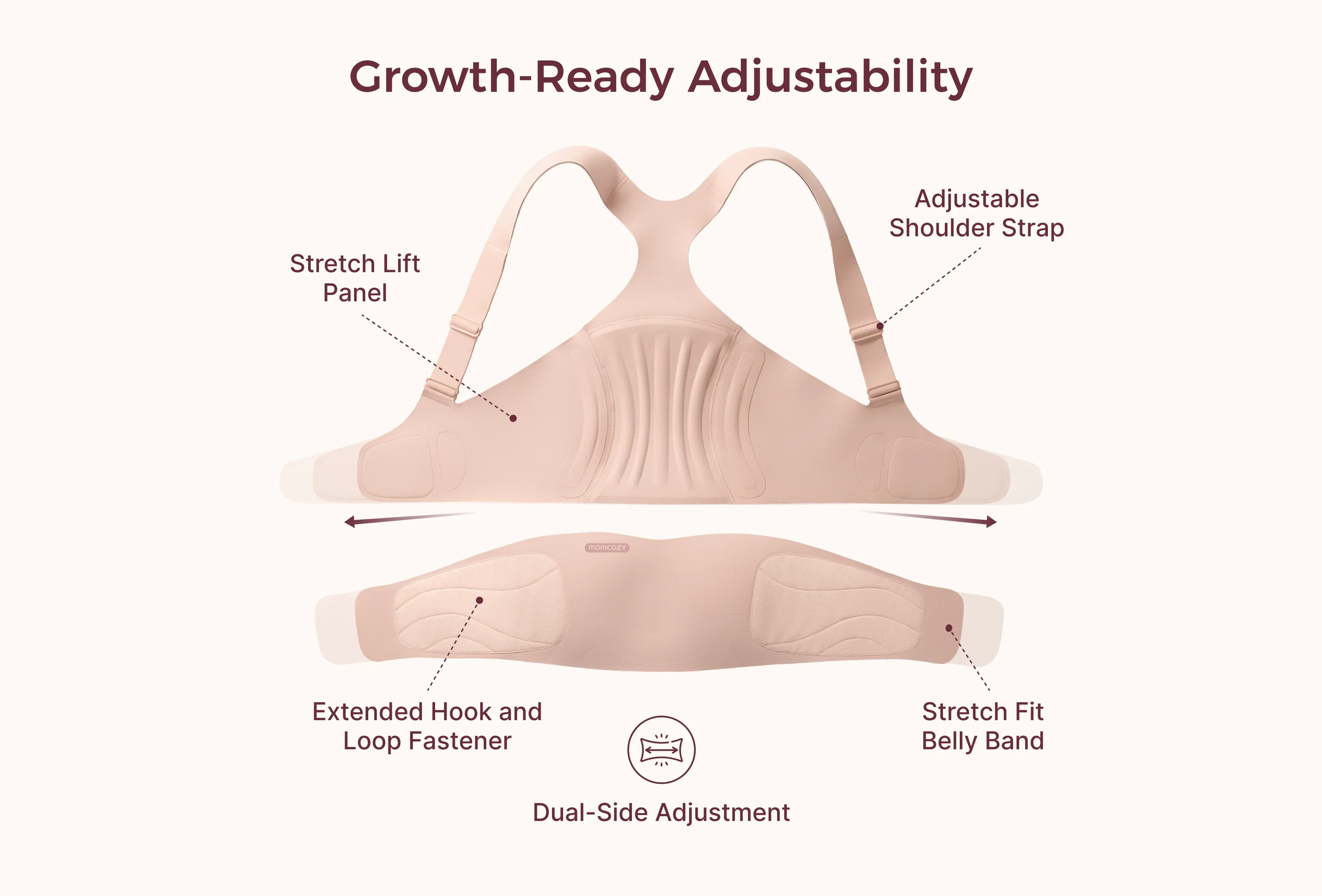 Ceinture de grossesse évolutive Momcozy Go As You Grow™ - Image 3