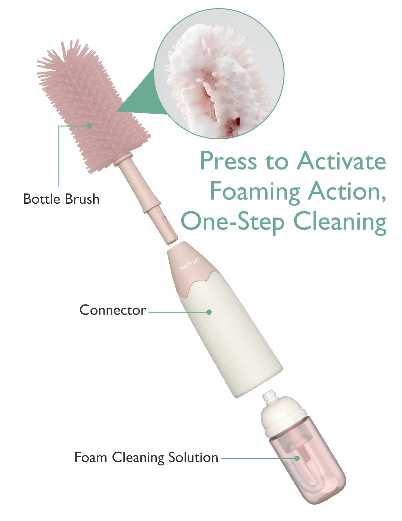 Kit de brosse à biberon Momcozy Innovative Push-Press Design - Image 13