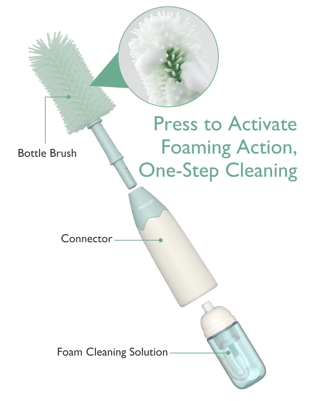 Kit de brosse à biberon Momcozy Innovative Push-Press Design - Image 4