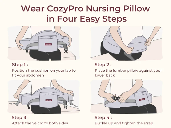 Coussin d’allaitement Momcozy MaxSupport - Image 11