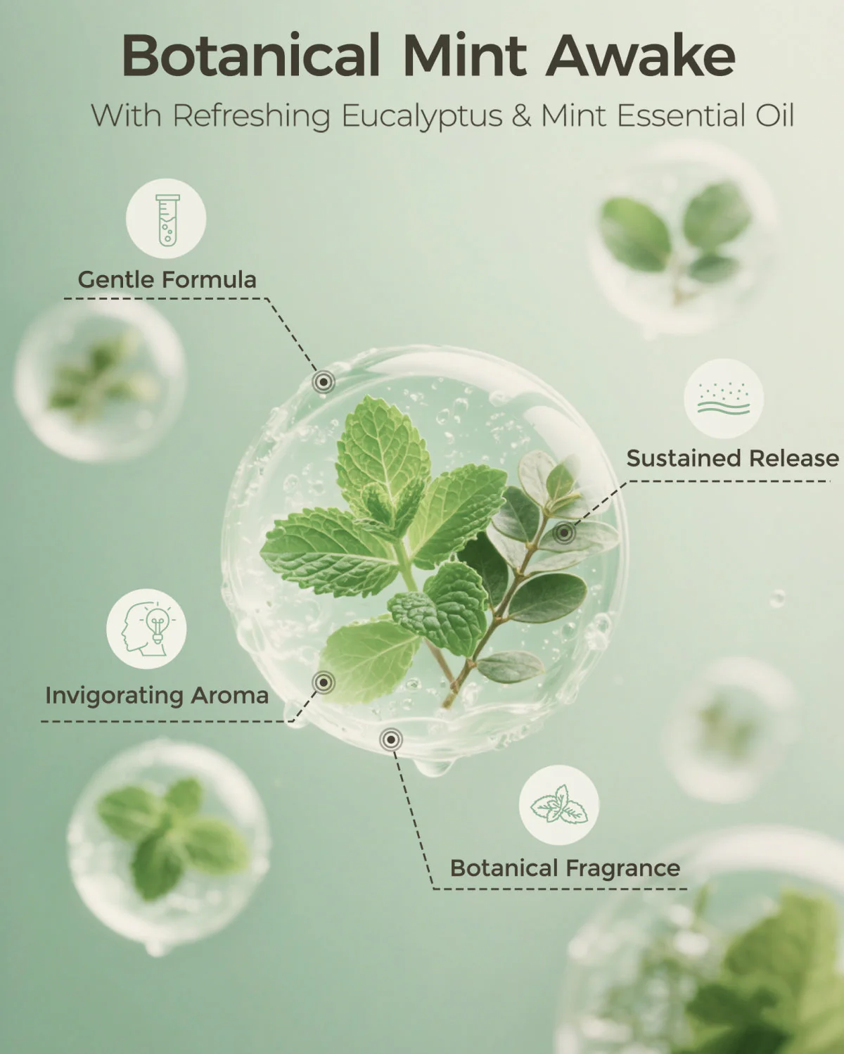 Momcozy Pastilles de Douche Menthe & Eucalyptus (14 pièces) - Image 5