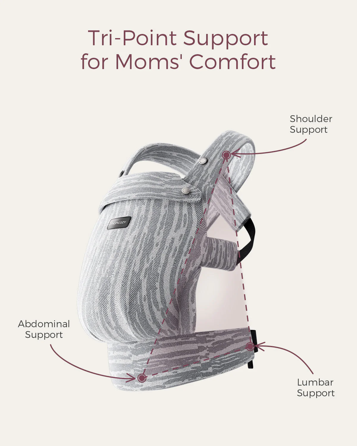 Porte-bébé Momcozy PureHug - Ergonomique, confortable & léger - Image 72