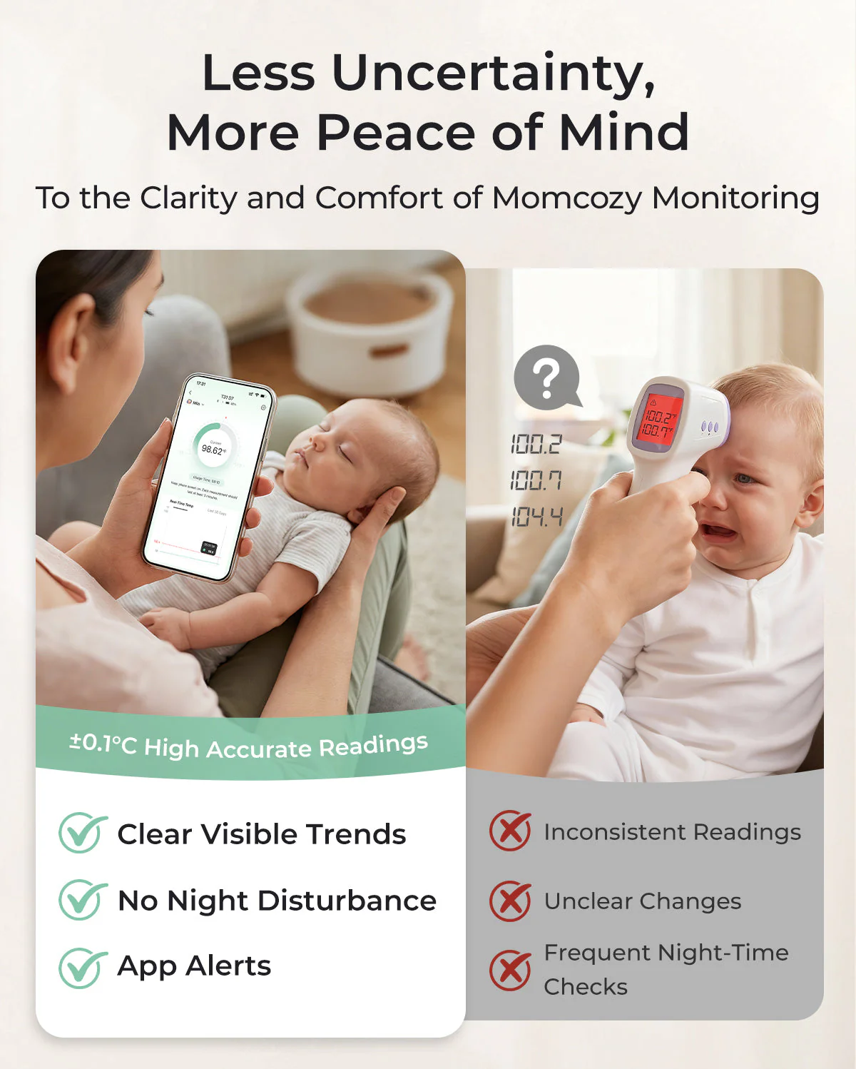 Thermomètre Bébé Intelligent Momcozy – Précision de Qualité Médicale & Suivi en Temps Réel via l’Application - Image 4