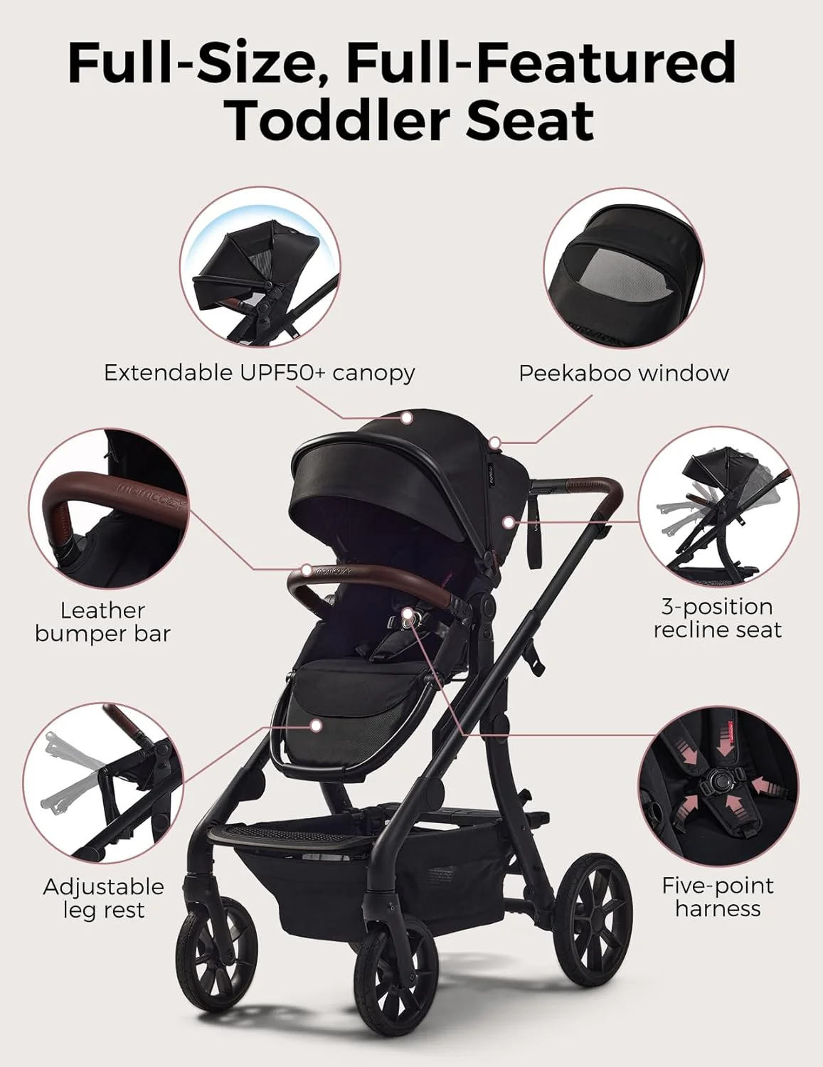 Pack Déplacements : Poussette ChangeGo + Porte-bébé + Organisateur - Image 3