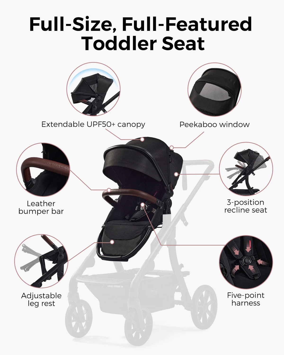 Pièces et accessoires pour poussette multifonction - Image 3